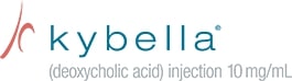 kybella logo